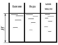 Определить равнодействующие сил гидростатического давления на перегородки и точки их приложения