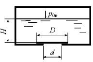 Отверстие диаметром d = 0,1 м, расположенное в дне резервуара