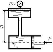 Определить показания мановакуумметра PМВ, если к штоку поршня приложена сила