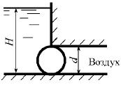 Определить величину и направление силы давления воды на боковую поверхность