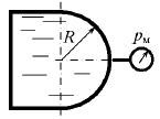 Построить тело давления и определить силу давления жидкости Р на полусферическую крышку