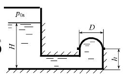 остроить тело давления и определить силу, действующую на полусферическую крышку