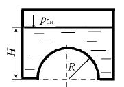 Определить силу давления жидкости Р на полусферическую крышку