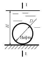 о дну водоема на глубине H = 10 м проложен трубопровод диаметром D = 500 мм (