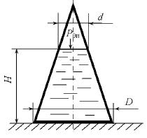 Определить усилие, отрывающее боковую поверхность от дна резервуара