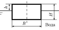 Понтон прямоугольного сечения (рис. 5.11) массой 4 т имеет следующие размеры