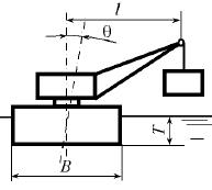 На барже (рис. 5.16) с размерами дна L x В = 60x10 ми осадкой Т = 1,5 м