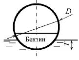 Закрытая бочка диаметром D = 60 см и высотой H = 1,2 м плавает в воде