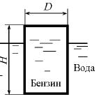 Бочка (рис. 5.20), диаметр и высота которой соответственно равны