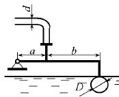 Водопроводная труба (рис. 5.33) внутренним диаметром d = 10 мм закрывается клапаном