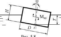 Определить угол крена 6 деревянного цилиндра (рис. 5.8) с удельным весо