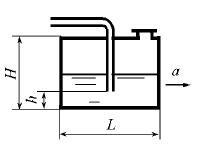 В бензобаке автомобиля, имеющего размеры: длина L = 0,5 м, ширина b = 0,4 