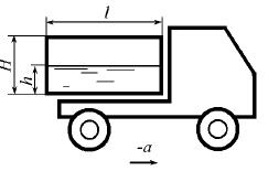 В кузов автомобиля-самосвала до уровня h = 0,48 м налит цементный раствор 