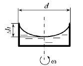 Определить диаметр d сосуда, наполненного водой и вращаю­щегося с постоянной угловой скоростью
