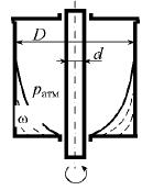 Цилиндрический сосуд диаметром D = 90 мм вращается на вертикальном валу