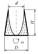 При вращении открытого сосуда (рис. 6.56) с размерами