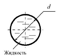 По трубе диаметром d = 0,1 м под напором движется вода