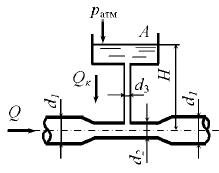 По горизонтальному трубопроводу переменного сечения движется вода