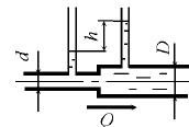 Определить разность показаний пьезометров h (рис. 8.11), если по трубе протекает вода с расходом 