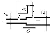 По горизонтальной трубе переменного сечения протекает вода при разности показаний пьезометров