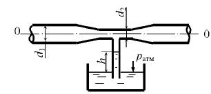 Определить, на какую высоту h поднимается вода в трубке, один