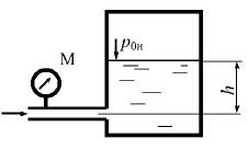 По трубопроводу диаметром d =100 мм вода поступает в закрытый бак