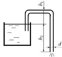 Из открытого резервуара по сифонному трубопроводу диаметром d = 50 мм протекает вода