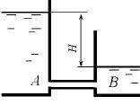 Из бака А в бак В (рис. 8.28) по трубопроводу диаметром d = 100 мм