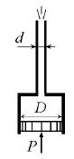 Поршень диаметром D = 250 мм вытесняет воду по короткому трубопроводу