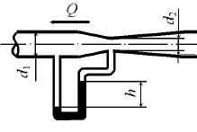 По горизонтальному трубопроводу переменного сечения движется жидкость