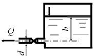 Из напорного бака (рис. 9.13) по трубопроводу диаметром d = 40 мм течет вода