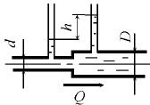 По горизонтальному трубопроводу переменного сечения (рис. 9.15) движется вода
