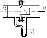 По горизонтальному трубопроводу, на котором установлена диафрагма, движется жидкость плотностью