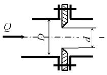 На участке горизонтального трубопровода диаметром D = 80 мм, по которому движется вода с расходом