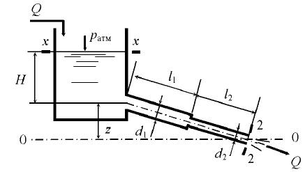Из напорного бака по наклонному трубопроводу переменного сечения