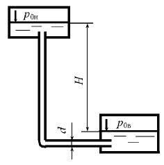 По трубопроводу (рис. 9.9), соединяющему два резервуара, в которых поддерживаются постоянные уровни