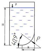 Определите величину и направления равнодействующей давления воды на криволинейную стенку резервуара в виде четверти