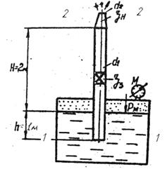  Определить манометрическое давление Рм, под действием которого жидкость (плотность р = 900кг/м3, коэффициент кинематической вязкости