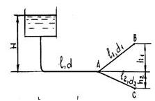 Магистральный трубопровод длиной l = 80 м и диаметром d = 50 м подаёт воду