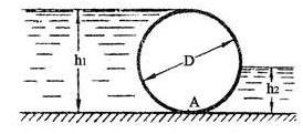Определить силу гидростатического давления и момент, создаваемый ею относительно точки 