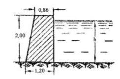 Проверить устойчивость подпорной стенки на опрокидывание и на скольжение, если длина