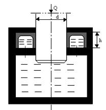 Определить силу трения Т между валом и манжетой уплотнения гидравлического подпятника при высоте манжеты