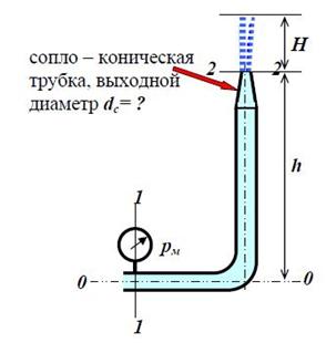 По трубопроводу (длина l = 350 м, диаметр d = 70мм, трубы стальные, сварные, умеренно заржавленные) вода при