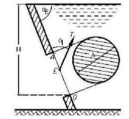 Круглое отверстие диаметром d в тонкой стенке резервуара закрыто поворотным щитом. Определить натяжение троса Т,