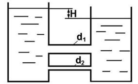 Два резервуара соединены двумя параллельными трубками длиной l, диаметрами d1 и d2. Определить разность уровней Н 