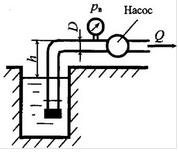 Сможет ли насос откачивать насос плотностью р = 750 кг/м3. Из закрытого резервуара, поверхность которого