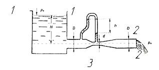Истечение воды из бака в атмосферу происходит через водомерную трубку. Определить расход Q