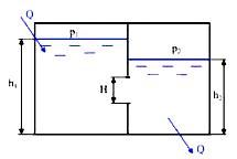 Сосуд разделен «глухой» перегородкой с затопленным прямоугольным отверстием в ней с высотой