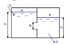 Сосуд разделен «глухой» перегородкой с затопленным треугольным отверстием с высотой h0 = 0,4м и основанием а = 0,1м