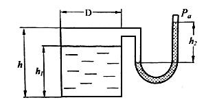 Закрытый цилиндрический сосуд диаметром D = 4м, высотой h = 6м заполнен этанолом при температуре 20°С до уровня
